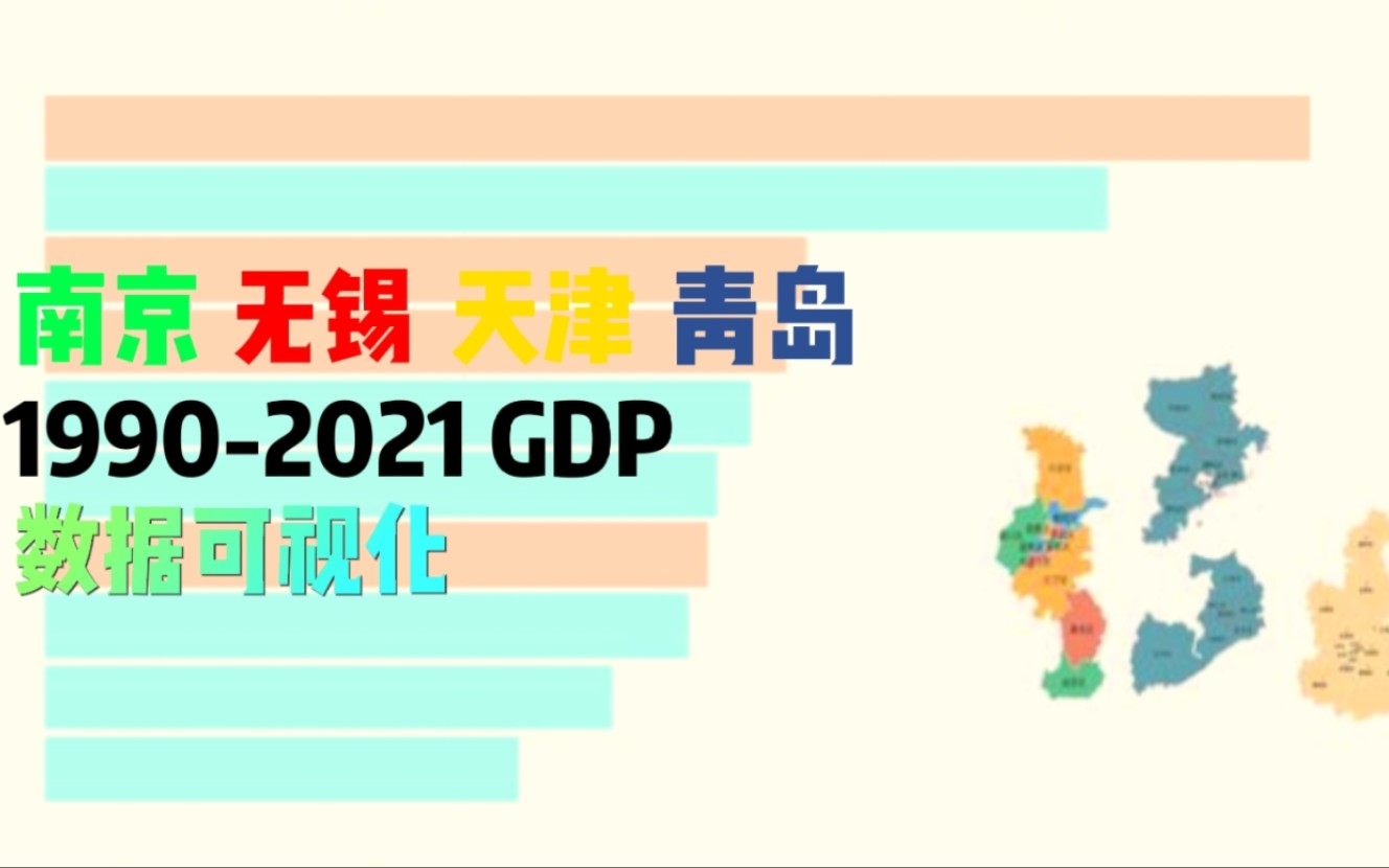 四大老牌城市,谁更胜一筹?南京 无锡 天津 青岛 各区 19902021 GDP 数据可视化哔哩哔哩bilibili