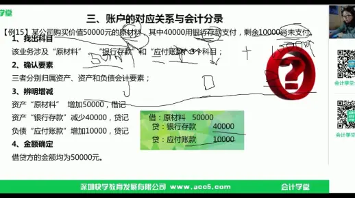 利润分配会计分录_厂家返利会计分录_工资计提会计分录