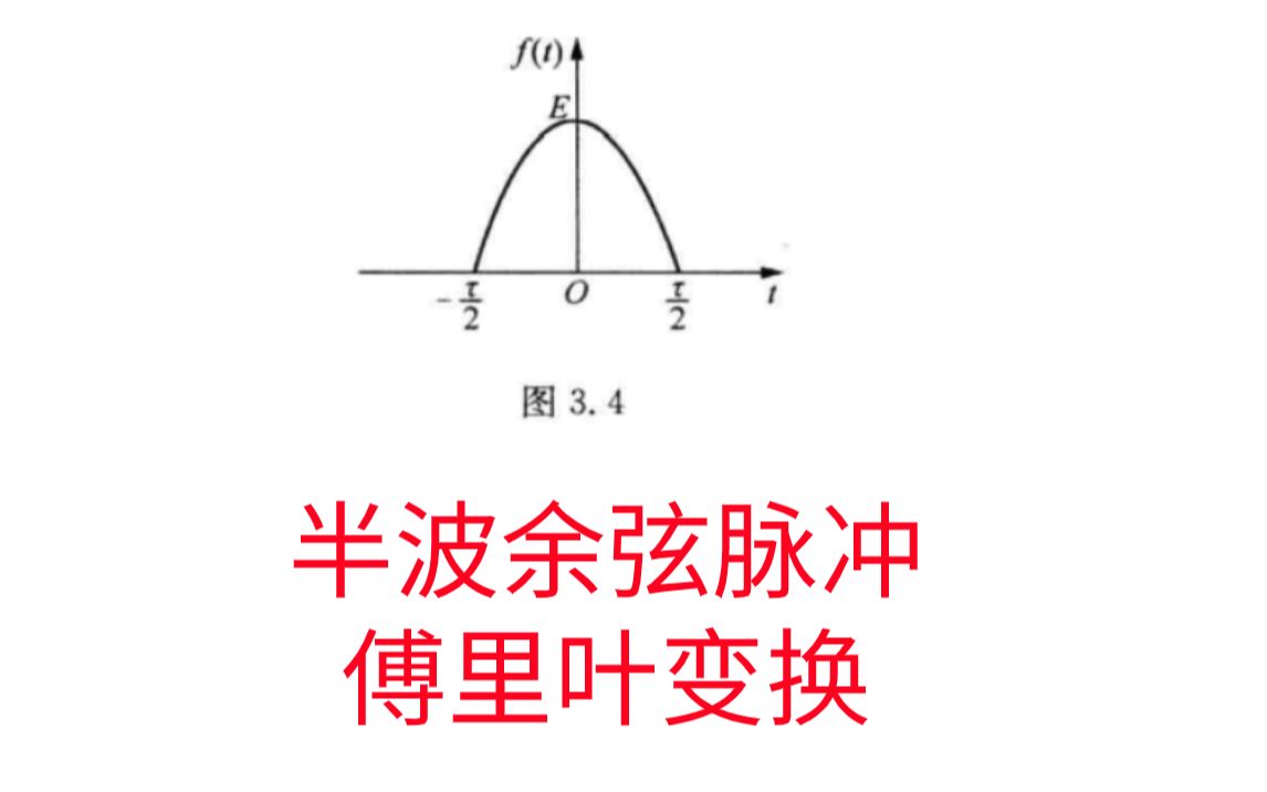 信號與系統考研週期半波餘弦脈衝的傅里葉變換習題精解與考研指導通信