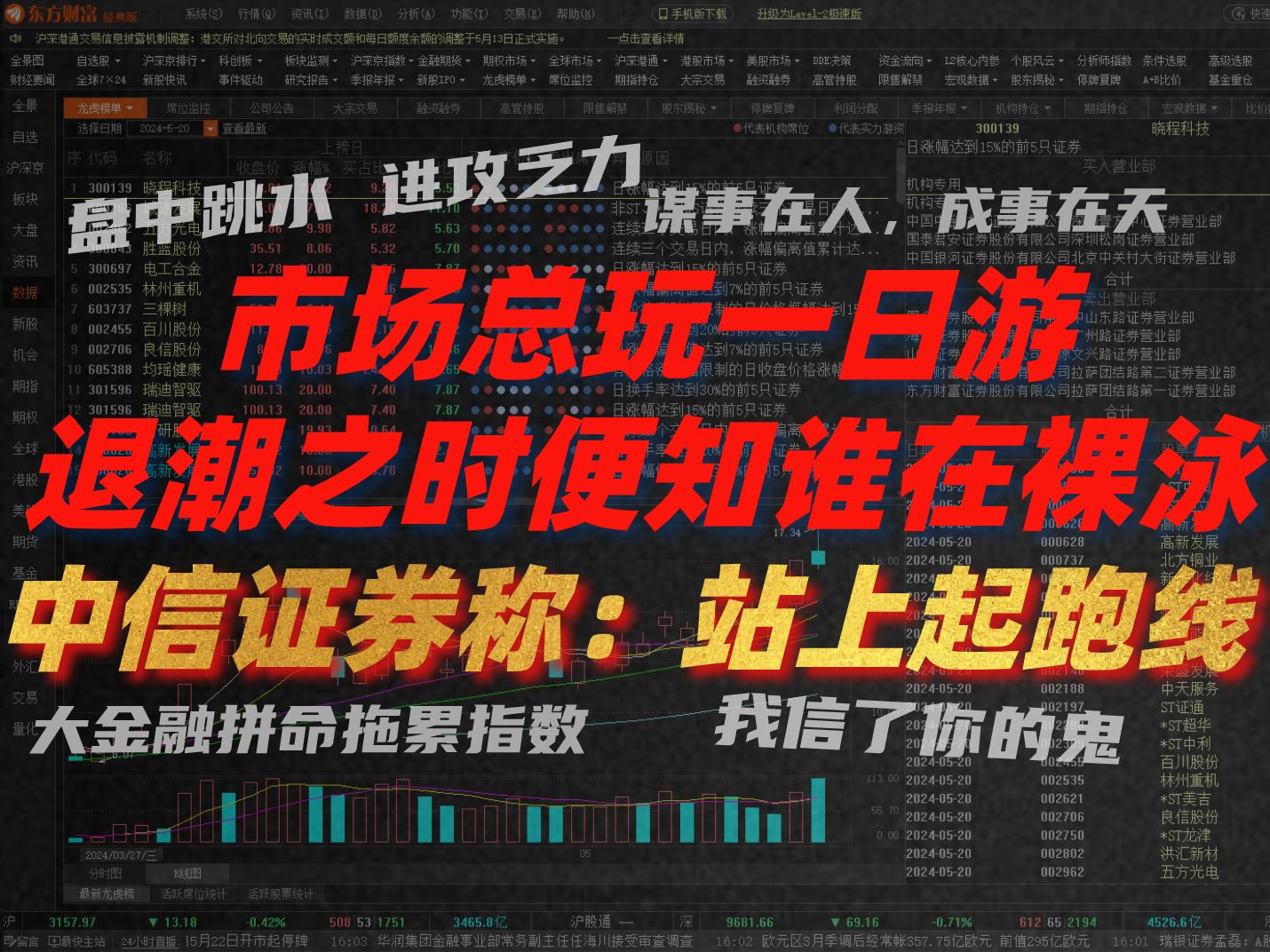 A股收评:市场总玩一日游 退潮之时便知谁在裸泳!中信证券宣称:“站上起跑线”!我信你个鬼!!!哔哩哔哩bilibili