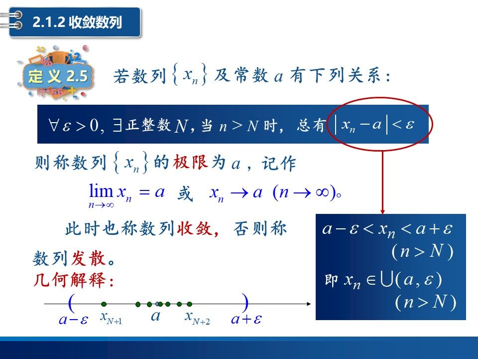 收敛数列的定义及其使用方法,讲解通俗易懂,让初学者不再困惑.16:9的页面,布局合理,赏心悦目.哔哩哔哩bilibili