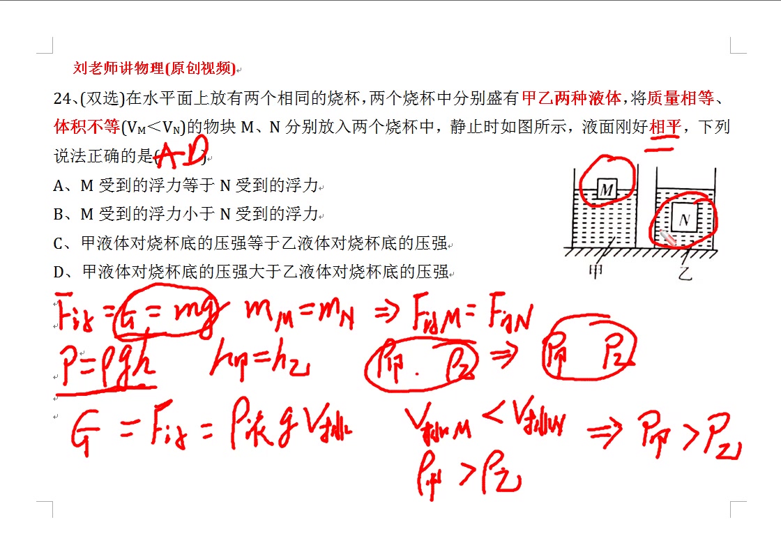 [图]两个物块在不同液体中的浮力与压强的判断