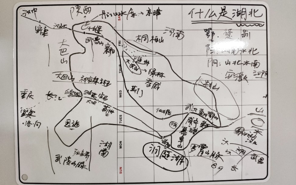 什么是湖北 | 中国各省历史地理哔哩哔哩bilibili