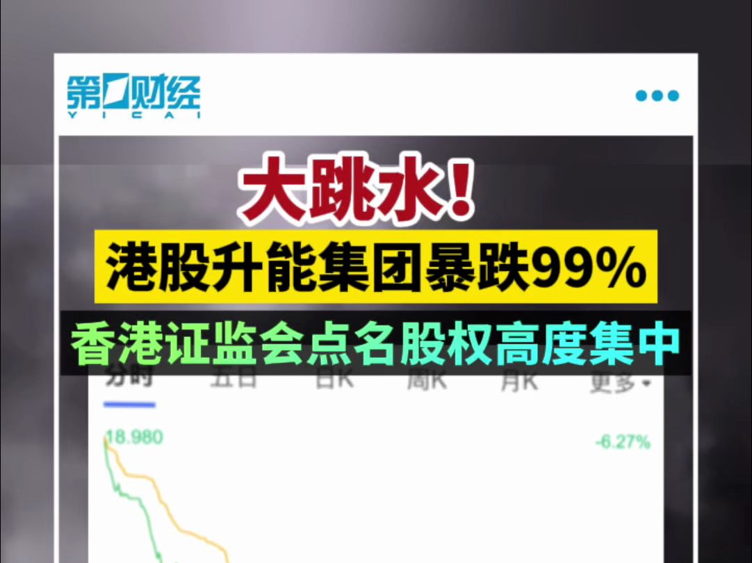 大跳水!升能集团盘中暴跌99.17%哔哩哔哩bilibili