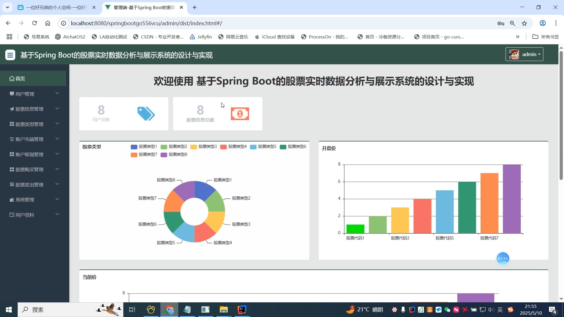 基于Spring Boot的股票实时数据分析与展示系统设计与实现