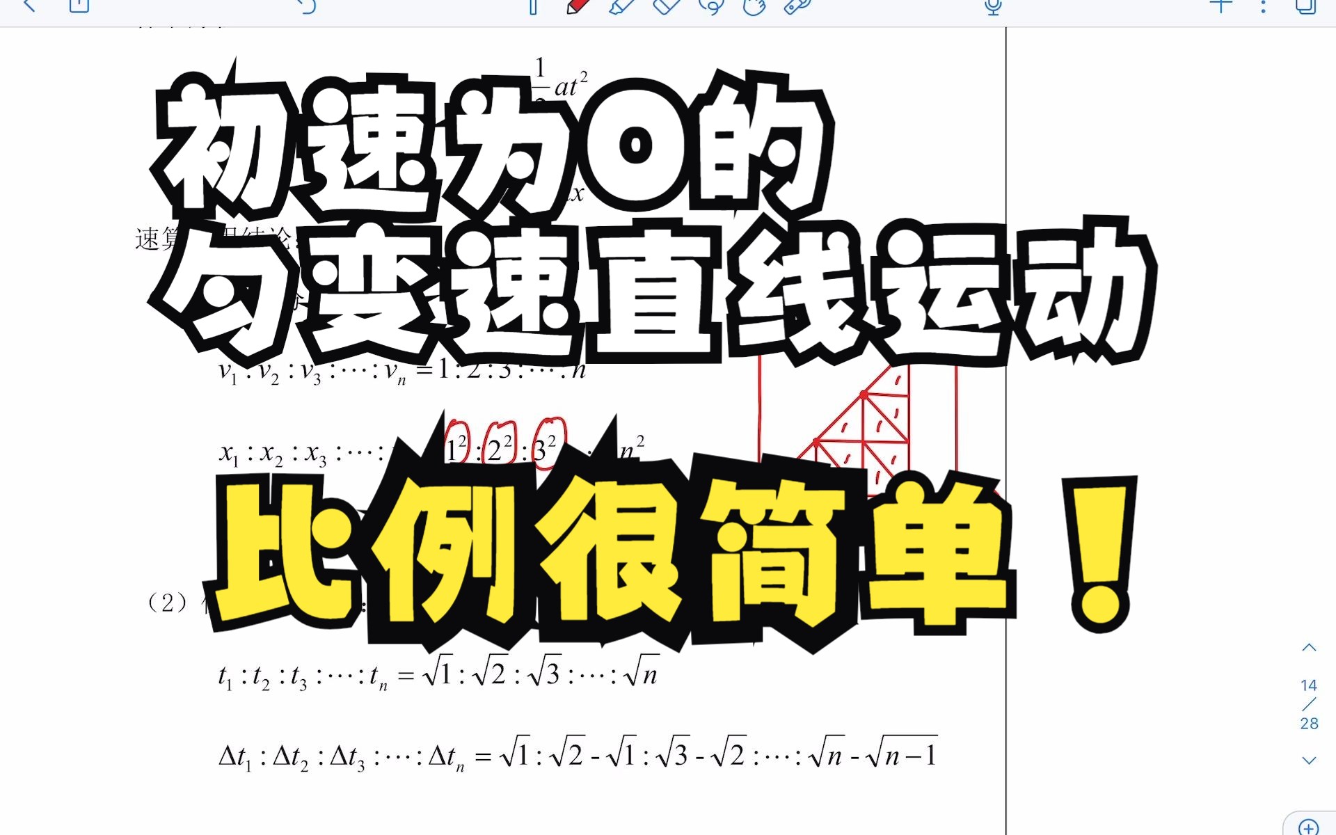 [图]初速为0 的匀加速直线运动 方法梳理