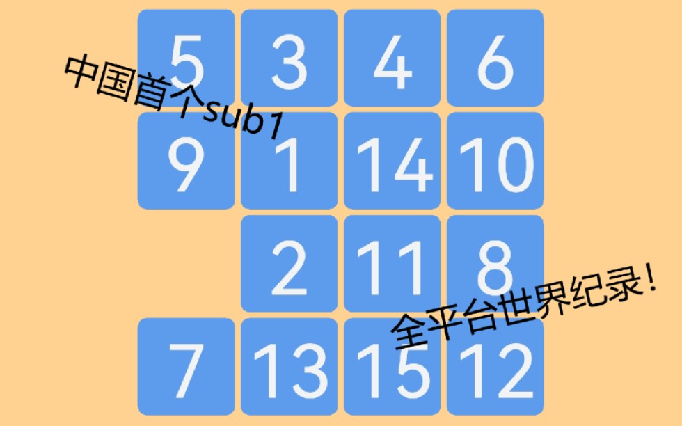 【数字华容道】世界纪录!0.953秒完成15puzzle