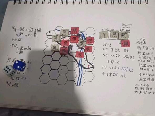 (自制兵棋)布达佩斯战役