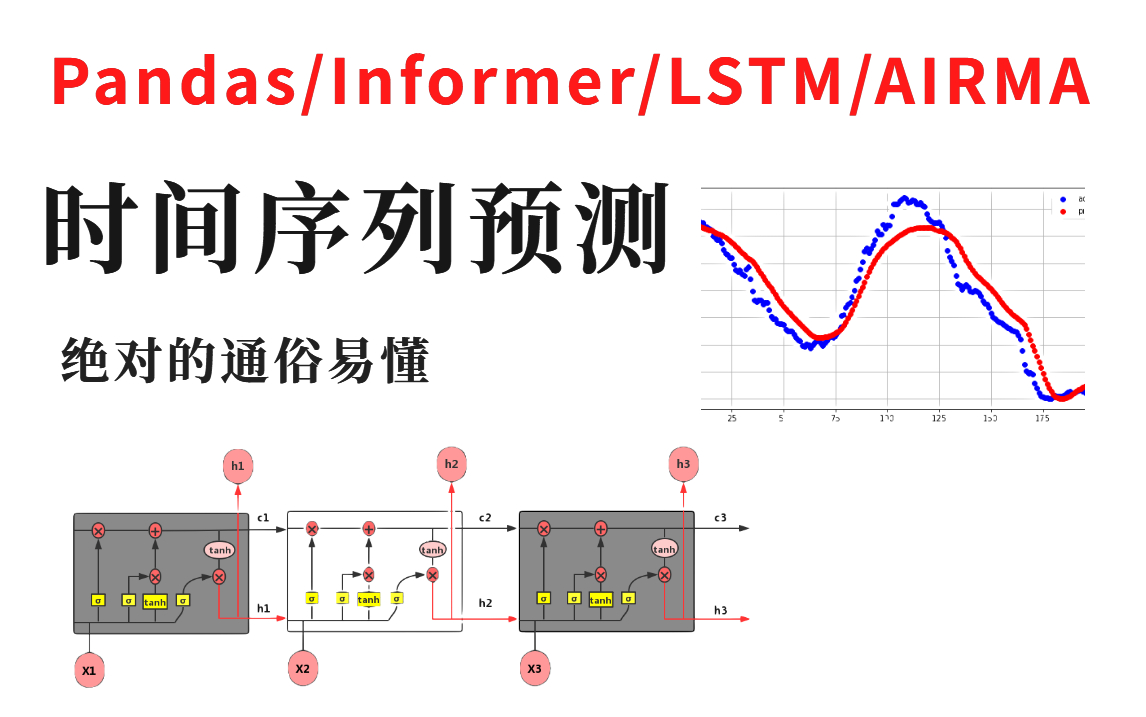 [图]【让你在国庆期间就学会时间序列预测课程】8小时爆肝搞定Informer/LSTM时间序列分析/AIRMA模型/pandas—机器学习算法/深度学习入门