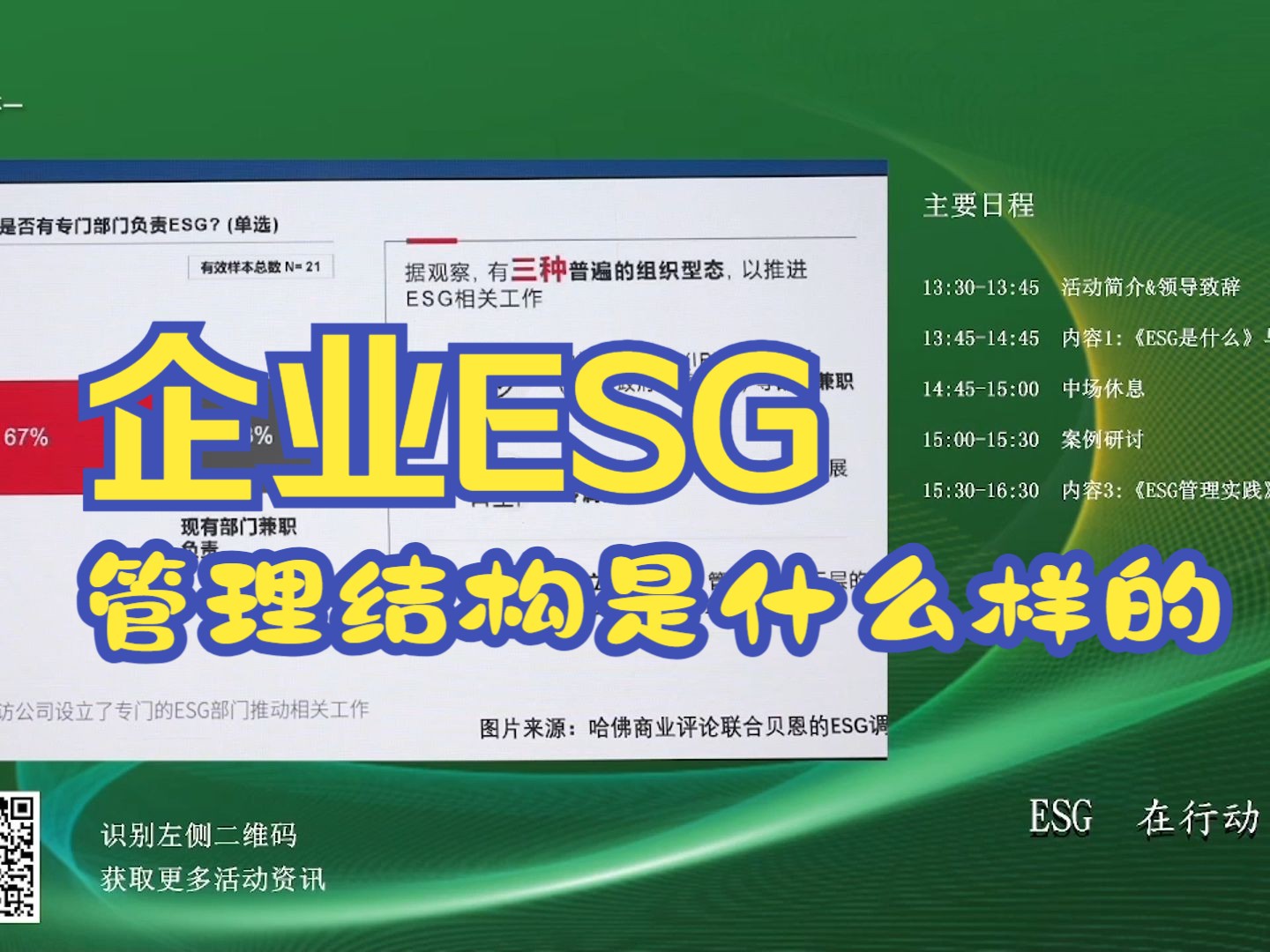 企业ESG管理结构哔哩哔哩bilibili