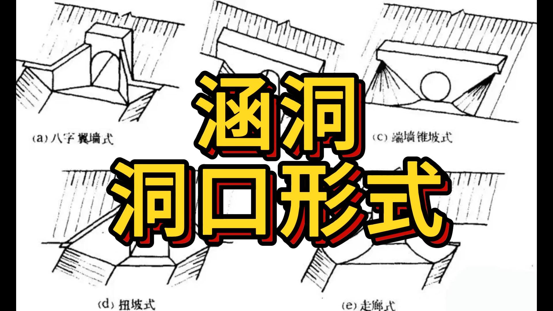 隧道斜井与正洞交接图图片