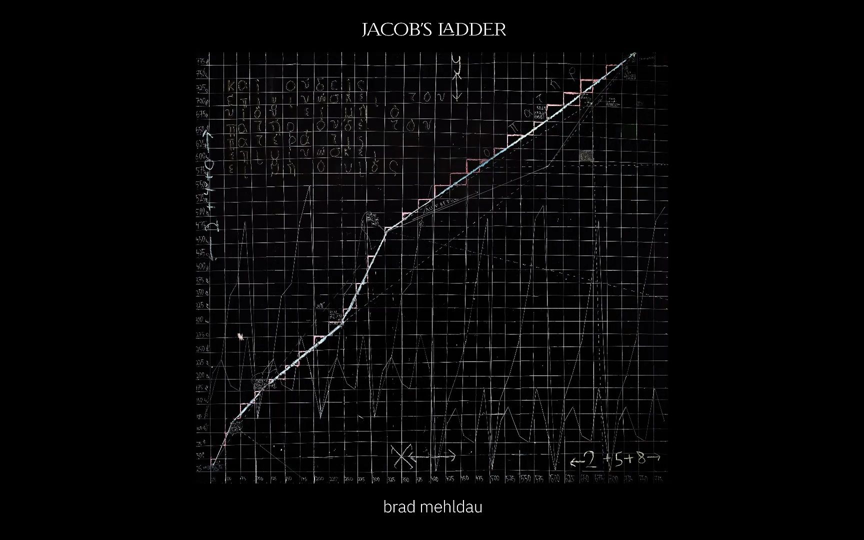 【Jazz】Jacob's Ladder Brad Mehldau 哔哩哔哩