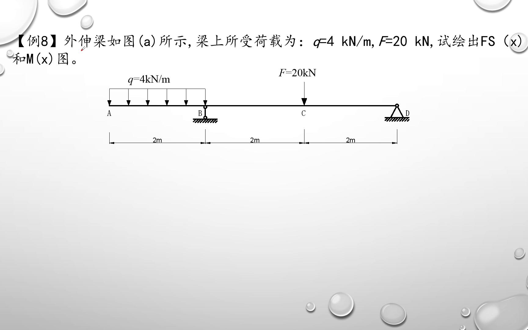 [图]材料力学-2-最快绘制剪力图和弯矩图