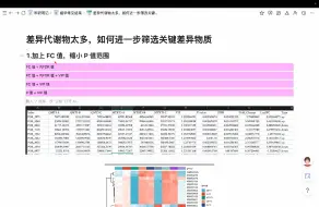 Download Video: 代谢组/转录组—差异代谢物太多，如何进一步筛选关键差异物质