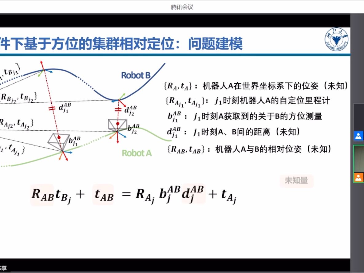 2023年第二届浙江大学博士生论坛浙大王英建集群位姿估计哔哩哔哩bilibili