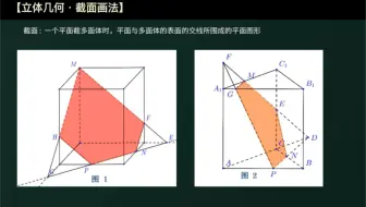 立体几何截面图形的画法