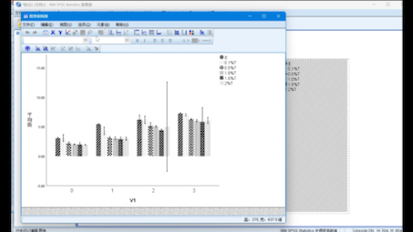 spss多组柱状图带误差线哔哩哔哩bilibili