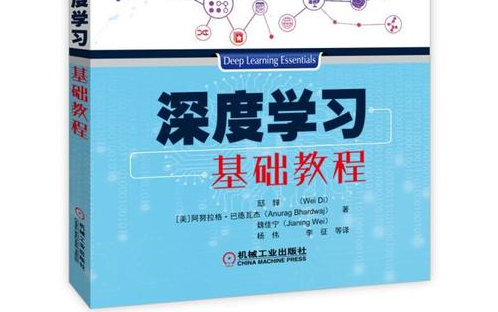 【深度学习算法基础】深度学习入门必学丨神经网络基础丨卷积神经网络丨循环神经网络|生成对抗网络哔哩哔哩bilibili