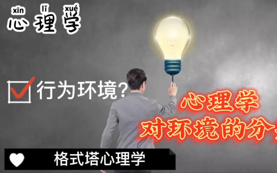 [图]心理学-格式塔心理学~什么是行为环境？行为环境受什么影响？