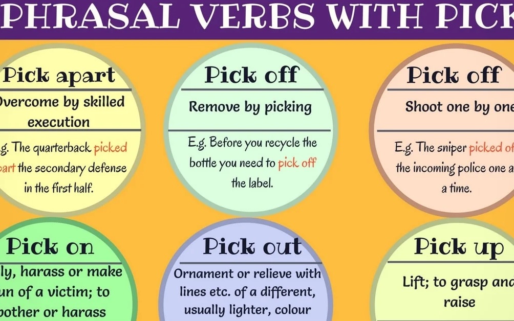 [图]“pick” | meanings & example sentences[1]