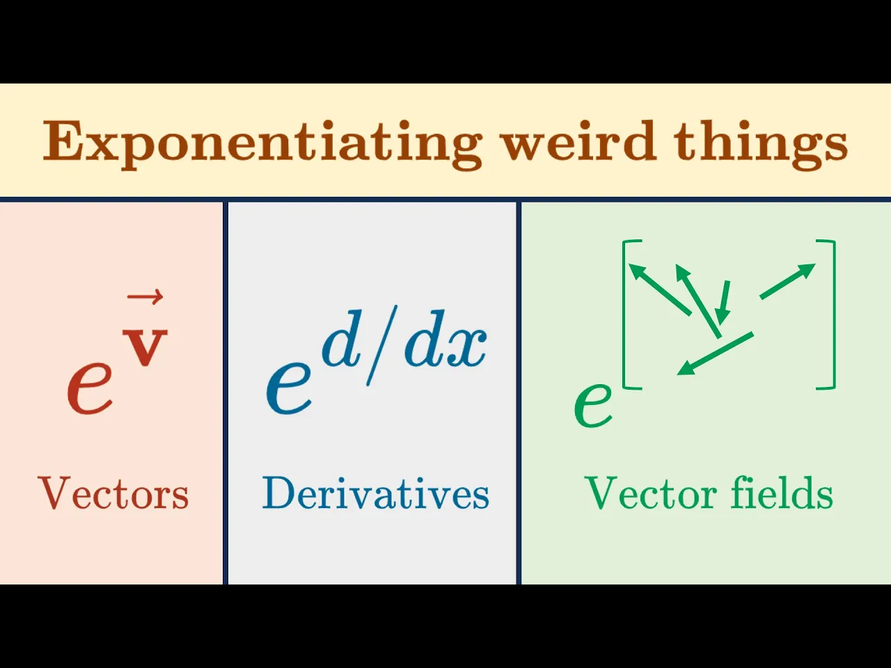 [图]视频：我们能指数化d/dx吗？向量（场）？什么是exp？ | 李群、李代数和括号#4 - Mathemaniac