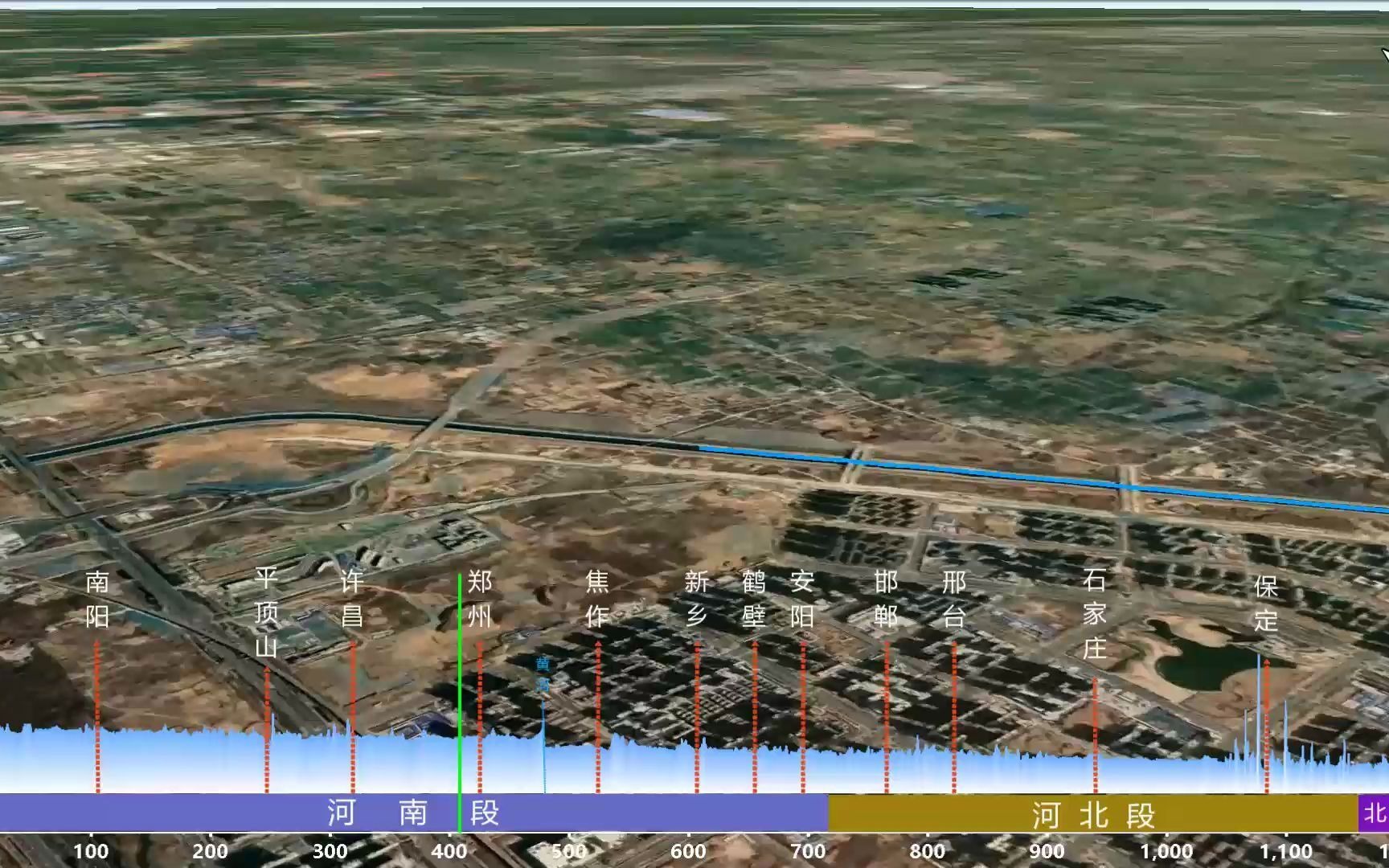 伟大的工程!南水北调中线丹江口至北京段三维地形全线浏览 途经了那些城市呢?哔哩哔哩bilibili