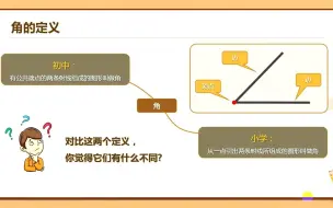 Tải video: PPT进入动画实例-初中几何《角》