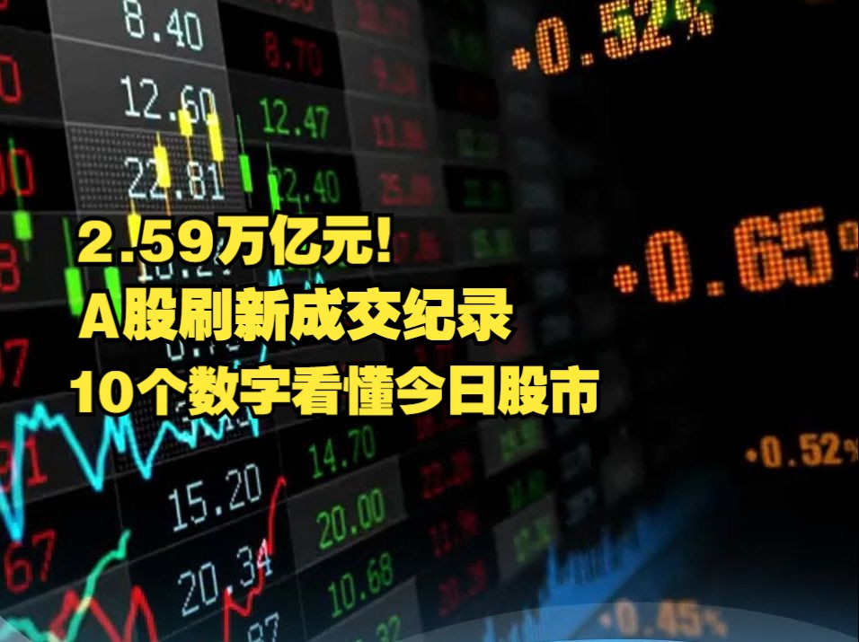 2.59万亿元!A股刷新成交纪录,10个数字看懂今日股市哔哩哔哩bilibili