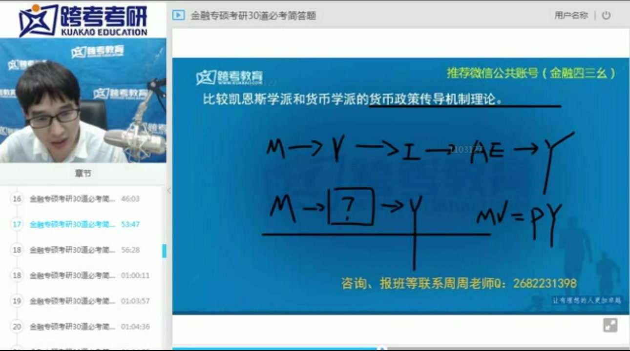 比较凯恩斯学派和货币学派的货币政策传导机制理论cut哔哩哔哩bilibili