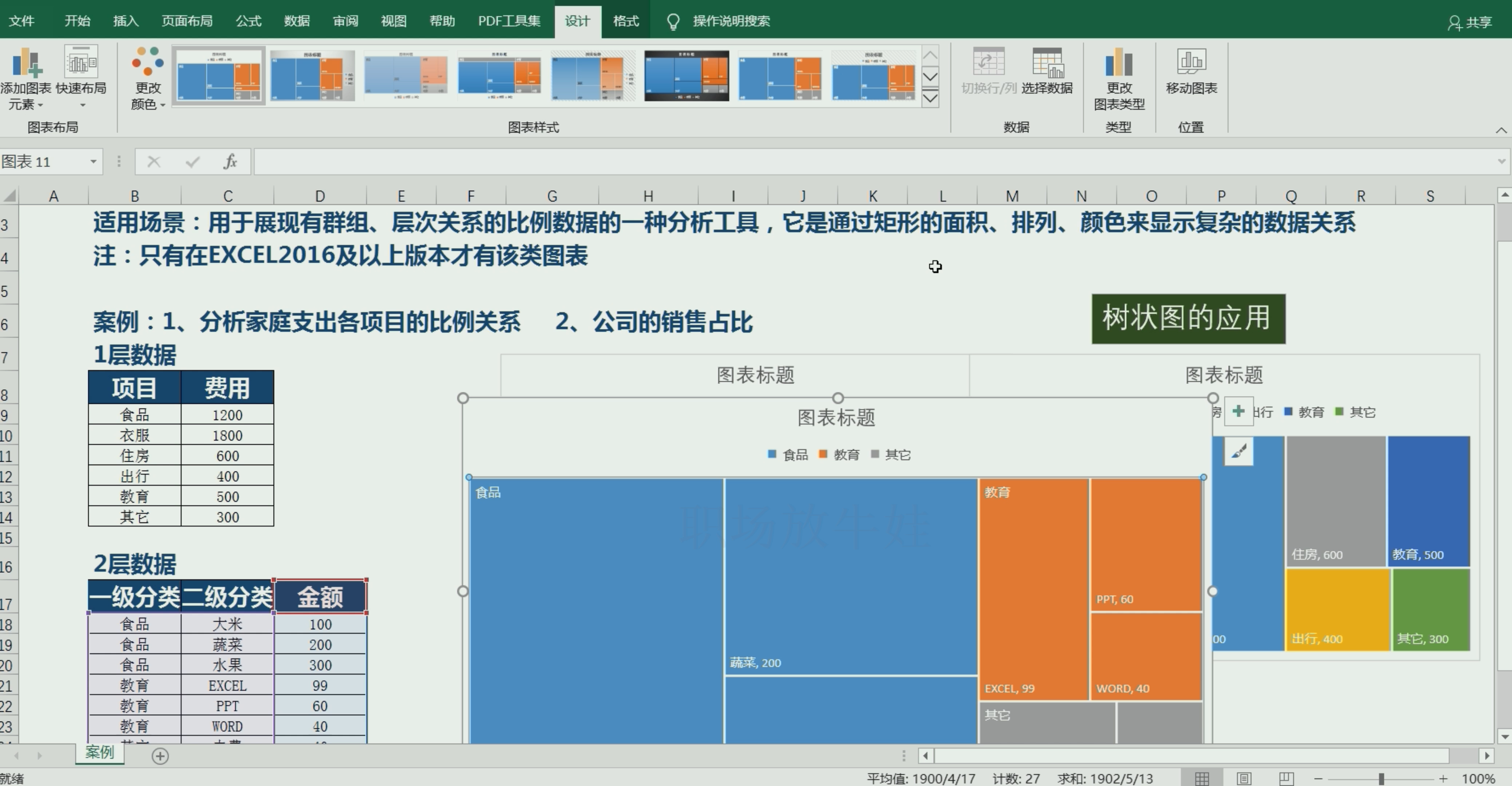 Excel中树状图的应用,有群组、层次关系的比例数据很方便哔哩哔哩bilibili