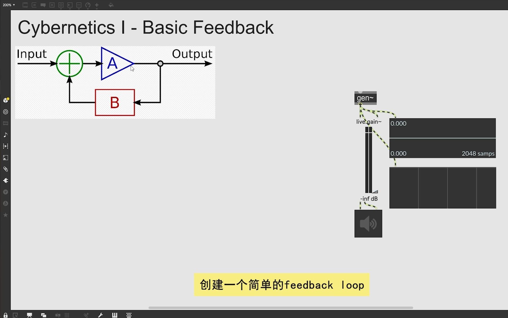 pt.1 回授环基础Cybernetics音乐与系统哔哩哔哩bilibili