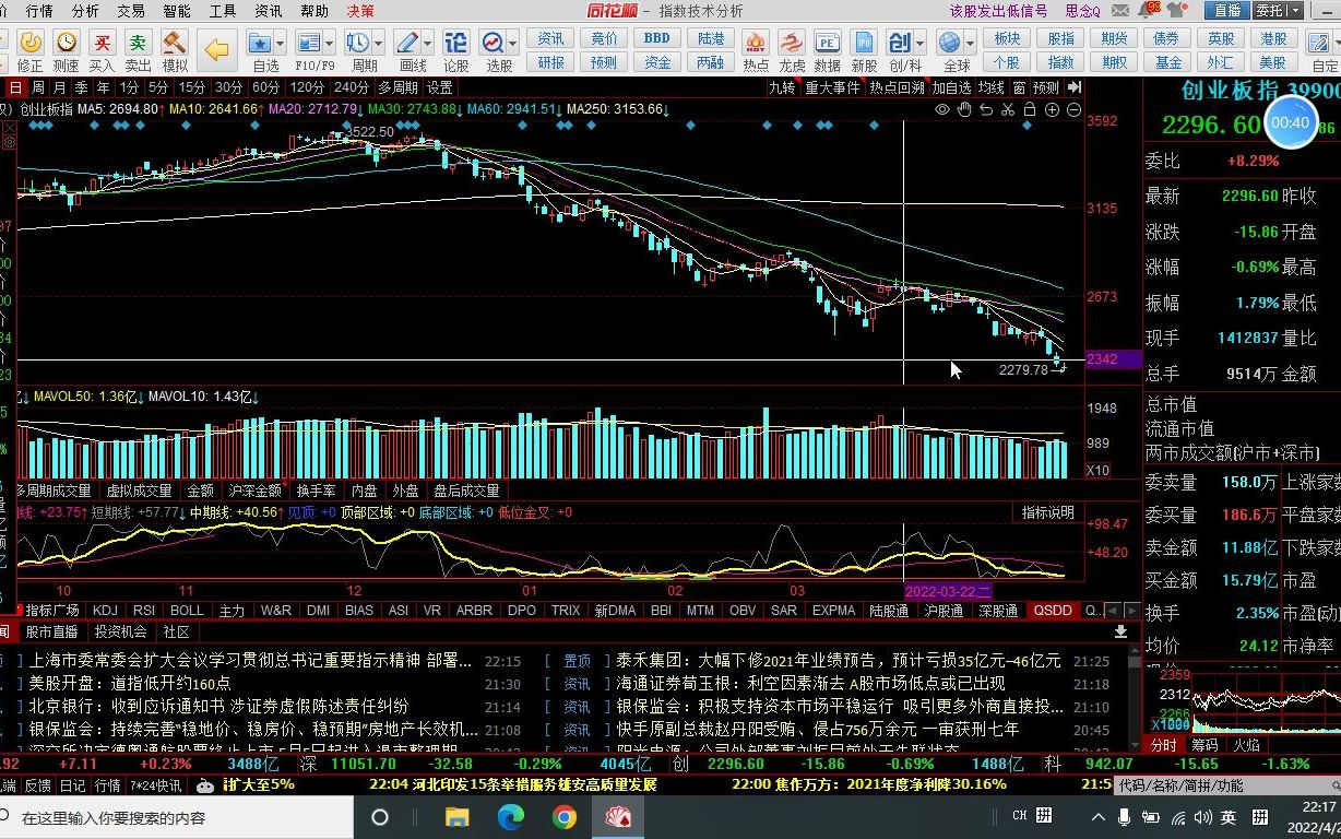 [图]不是西风压倒东风，就是东风压倒西风