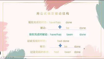 被动语态（二）现在/过去完成时被动结构