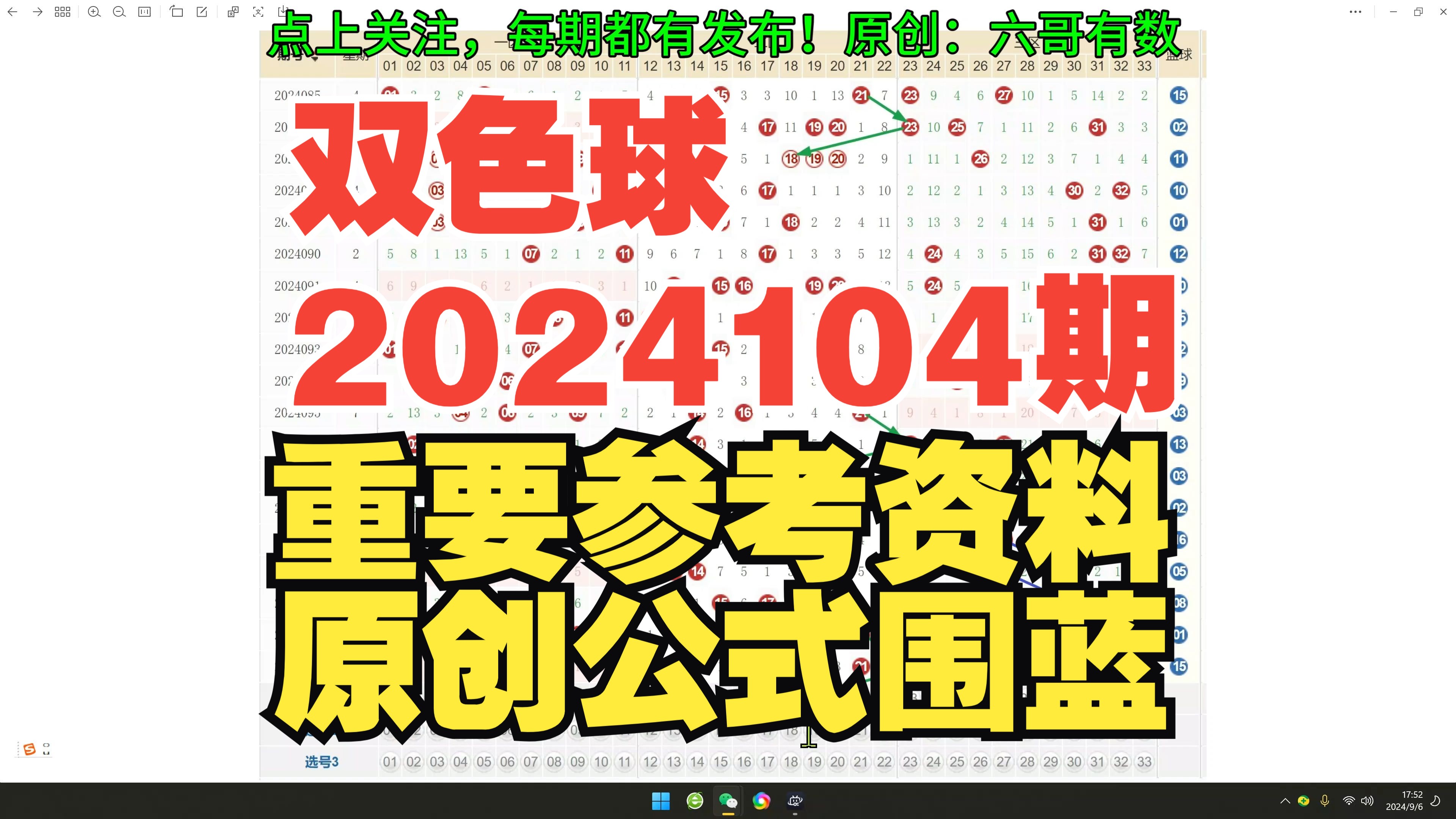 双色球2024104期重要参考资料 原创公式围蓝 杀号 尾数推荐 历史开奖记录对比分析 六哥有数原创分析预测资料哔哩哔哩bilibili