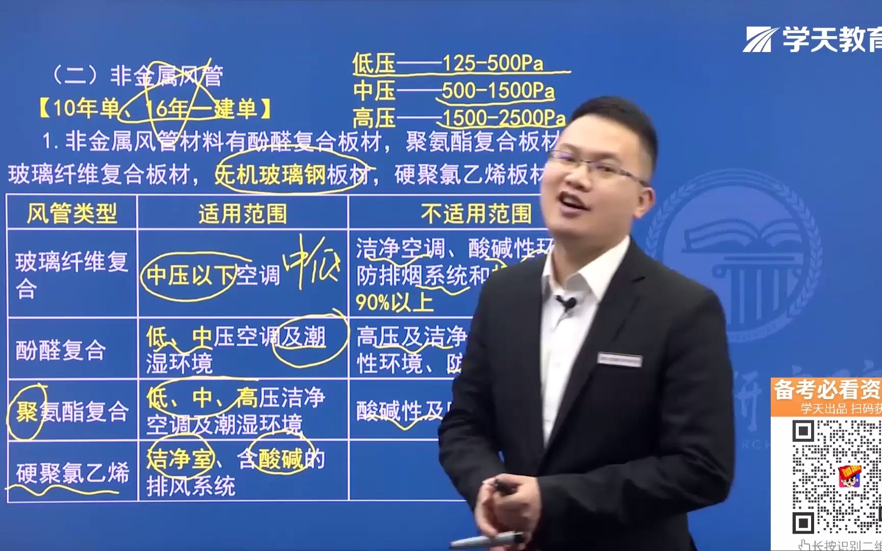 二级建造师《机电实务》高频考点:《非金属风管》马明宇老师_哔哩哔哩