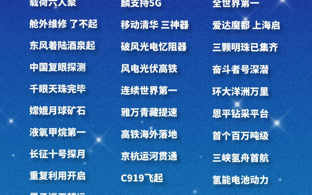 [图]23年最新版李梦娇常识口诀歌 科技是近年来常考的考点，对于科技不敏感的王子公主们考前一定要把这首歌多听几遍！！！