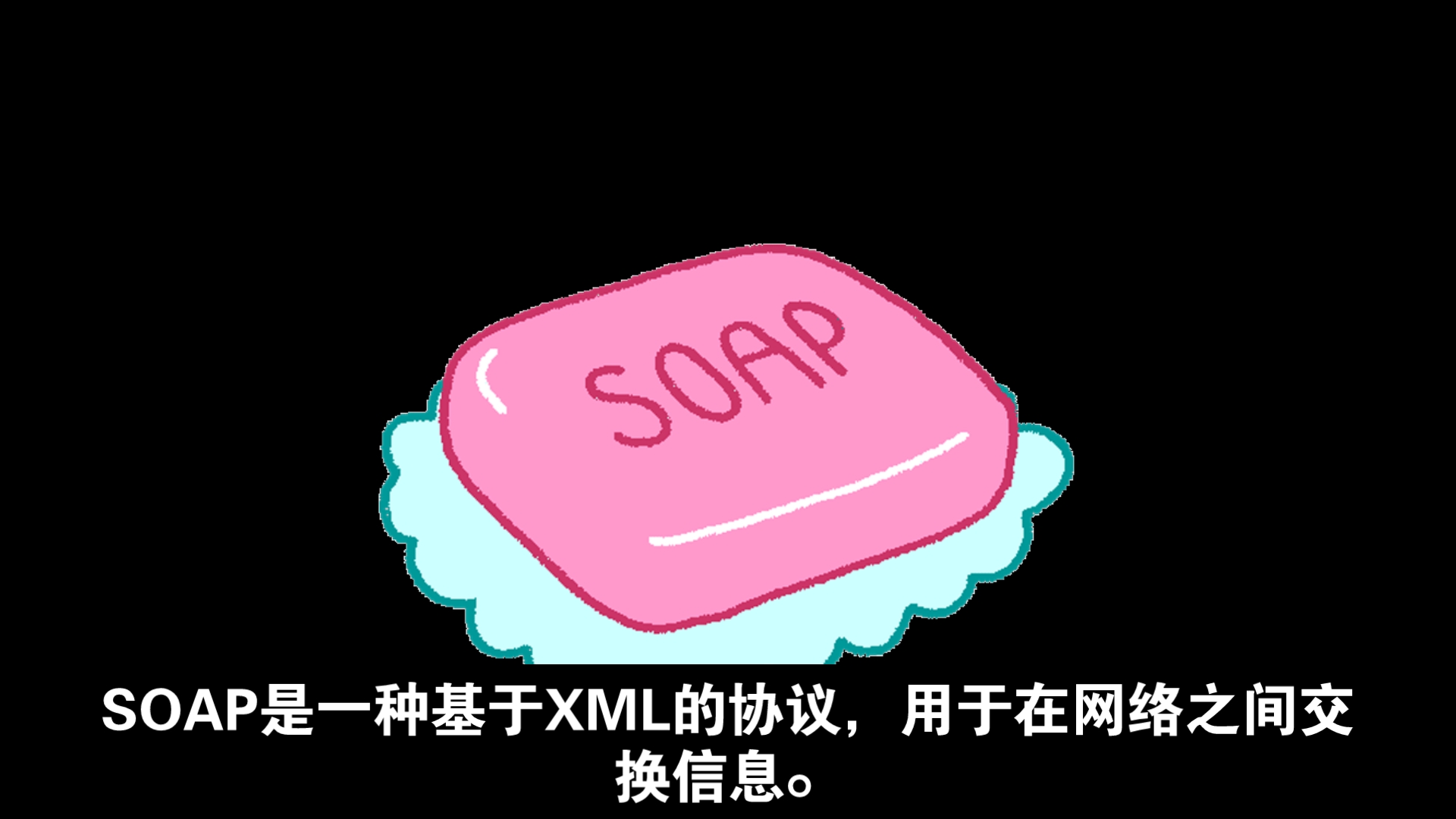 【杂谈】基于SOAP的API哔哩哔哩bilibili