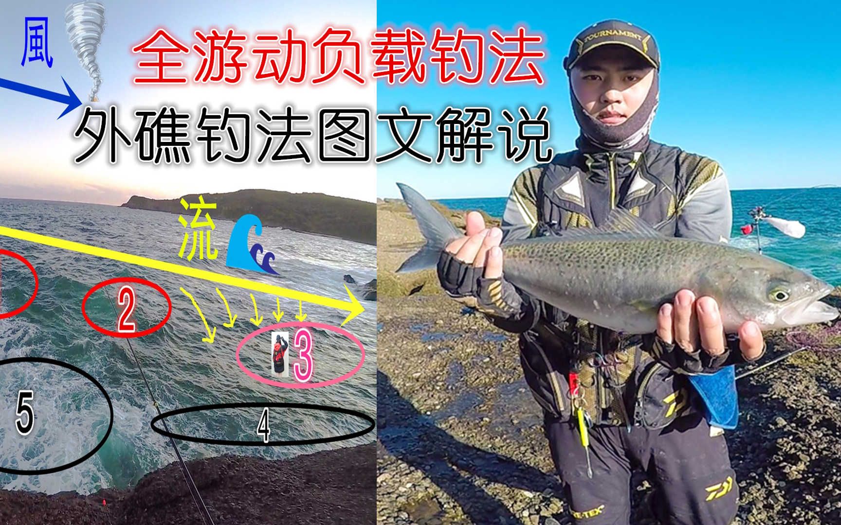 钓鱼人必学知识 外礁钓法图文解说 全游动负载钓法核心理念揭晓