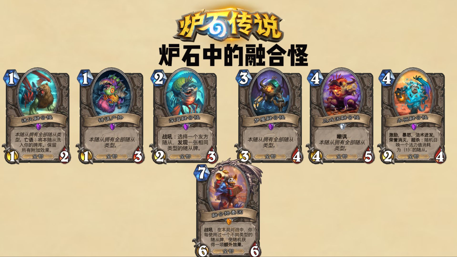 炉石中的融合怪