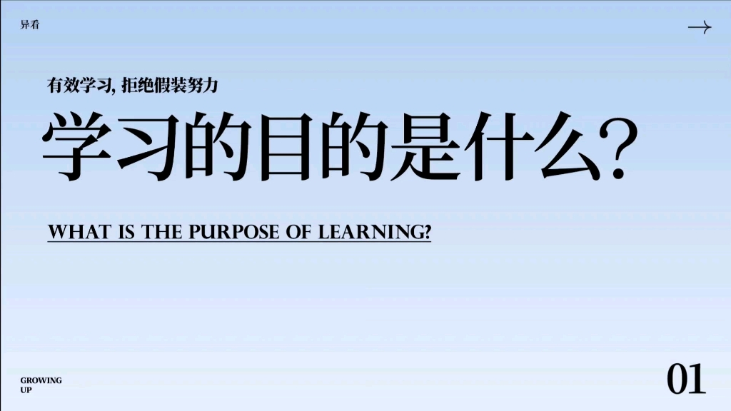 学习的目的是什么?知道这3个目的,让你的学习不再无用功.哔哩哔哩bilibili