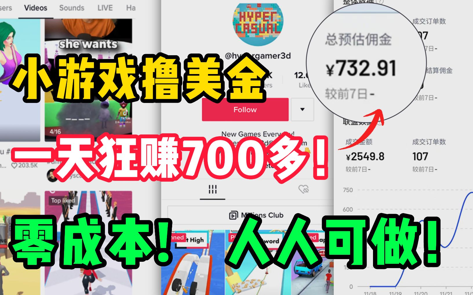 [图]海外平台小游戏赚美金，小白傻瓜式操作日入700+，零成本，人人可做！