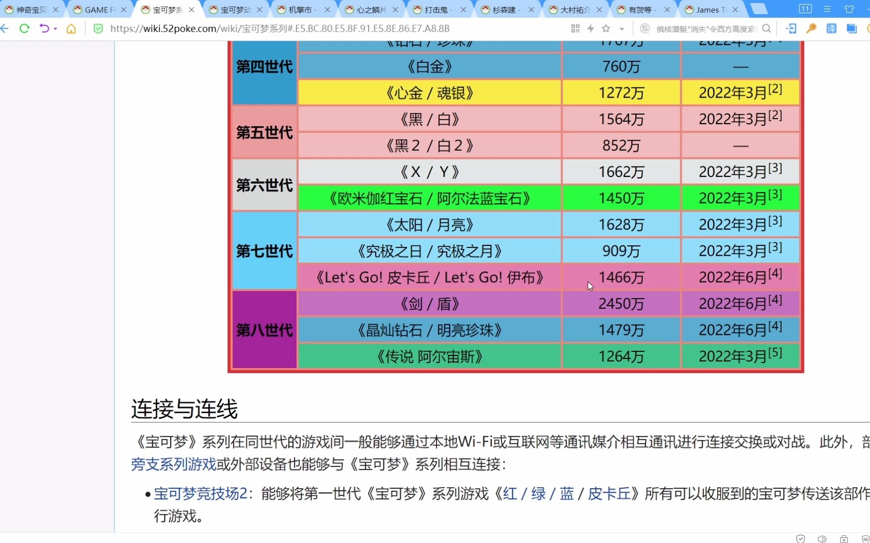 【宝可梦】最好的中文宝可梦百科——神奇宝贝百科单机游戏热门视频