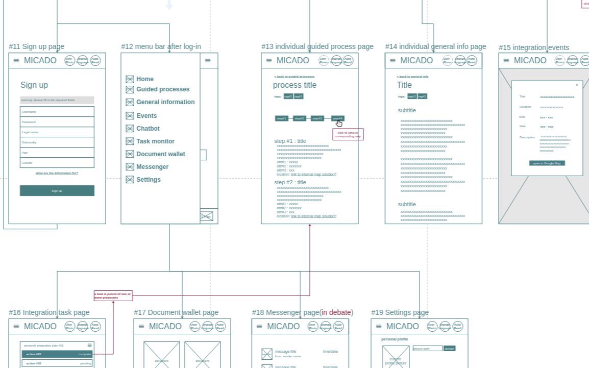 jgraph/mxgraph浏览器端绘图工具的组成原理&实例讲解哔哩哔哩bilibili