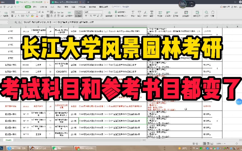 【风景园林考研】2022年长江大学风景园林考研,考试科目和参考书目都变了!哔哩哔哩bilibili