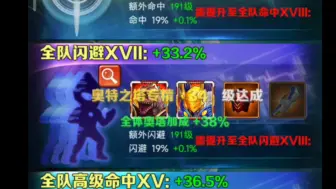 Download Video: 奥塔专精38%增幅