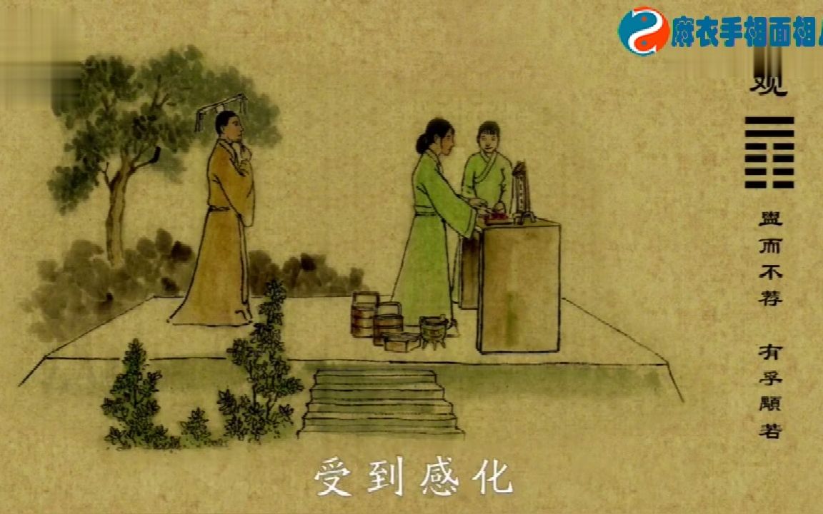 周易《易经》观卦动画版,周易《易经》观卦(风地观) 详细解读哔哩哔哩bilibili