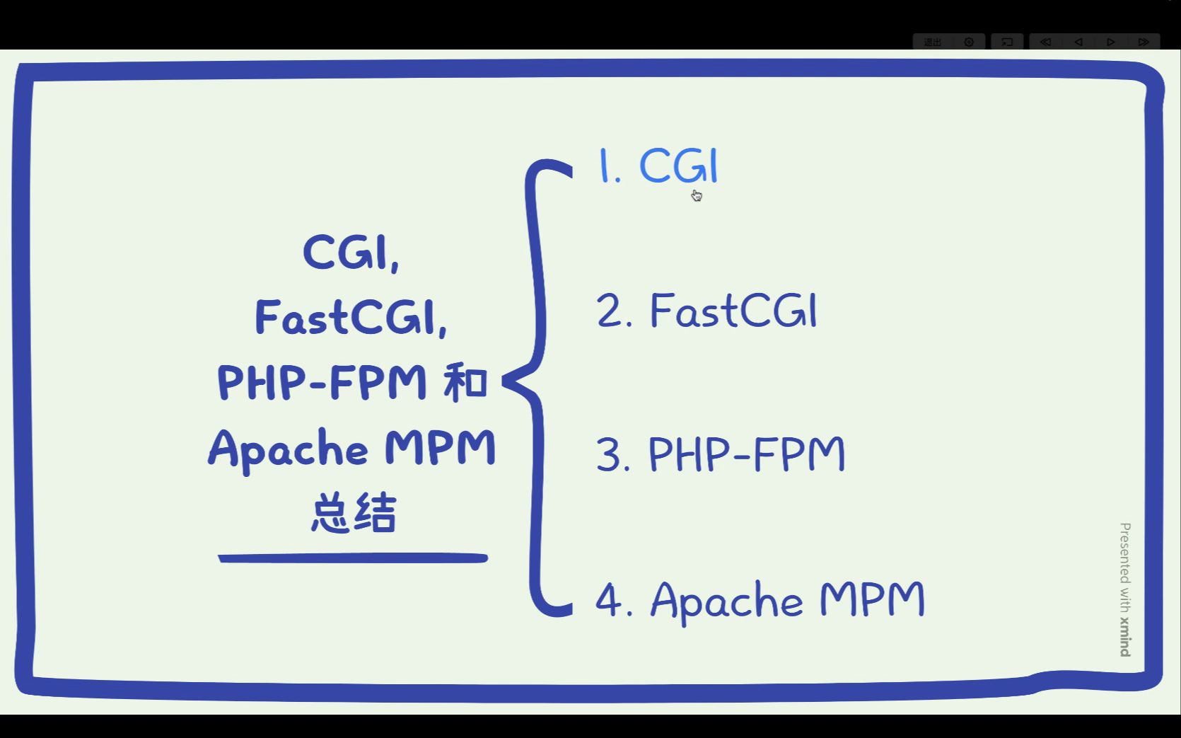 cgi、fastcgi、phpfpm和apache mpm总结哔哩哔哩bilibili