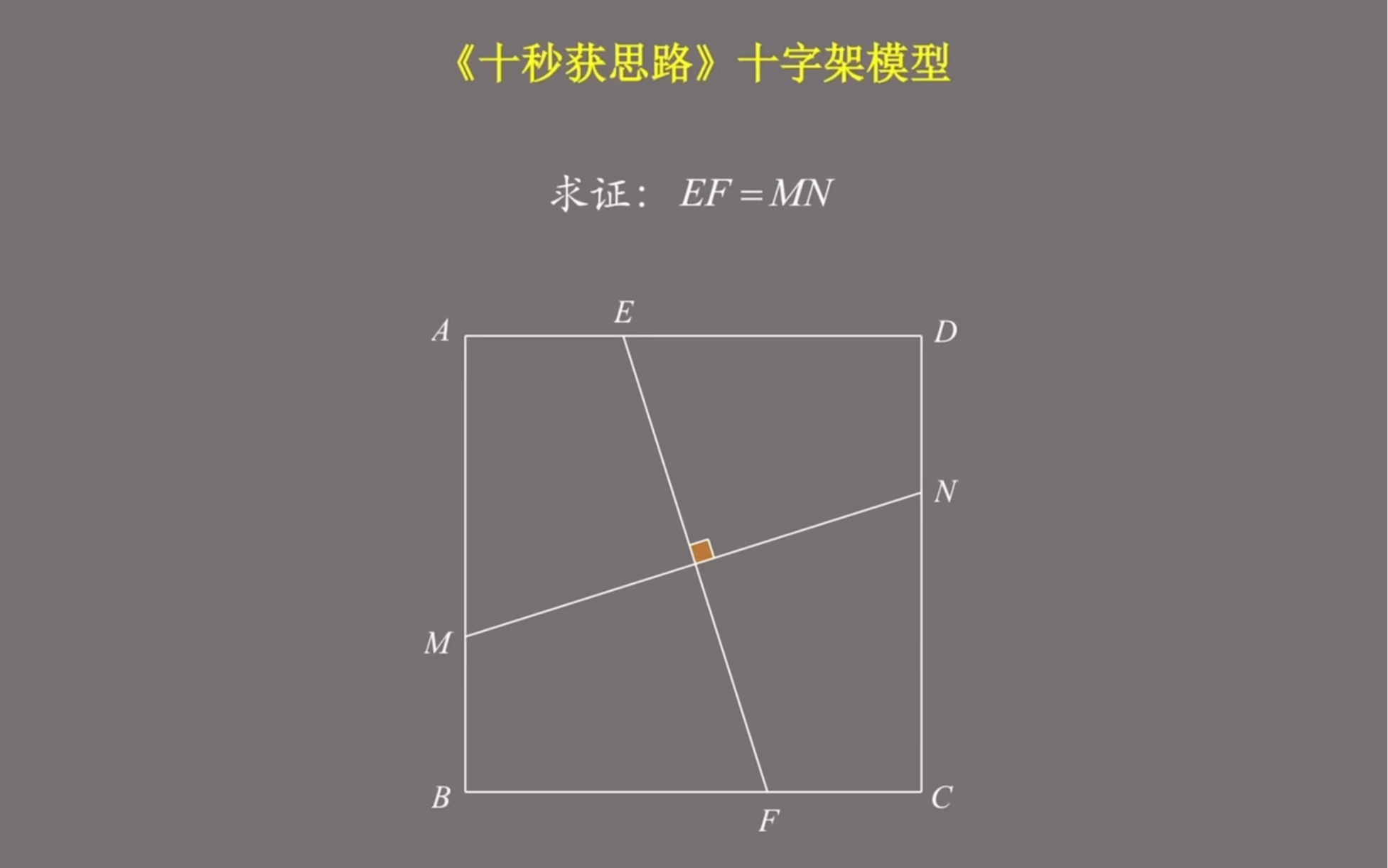 十字架模型哔哩哔哩bilibili