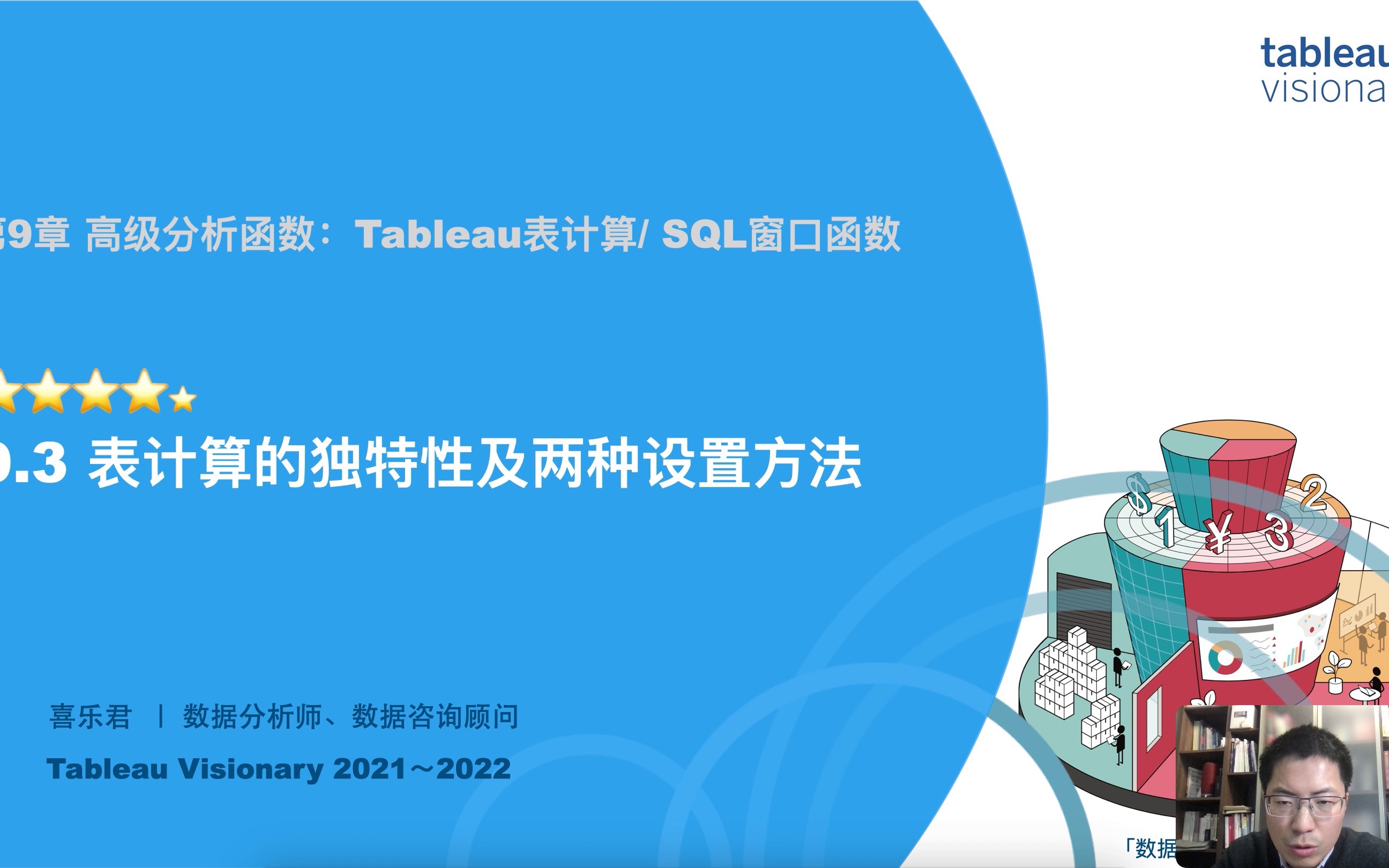 Tableau表计算独特性及对比SQL窗口函数4K哔哩哔哩bilibili