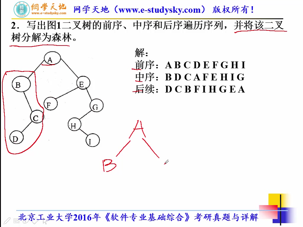 北京工业大学北工大893软件工程学科专业基础考研真题答案与详解软件工程软工考研哔哩哔哩bilibili